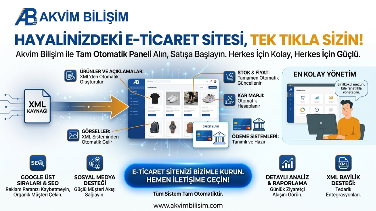 akvim bilişim banner 03